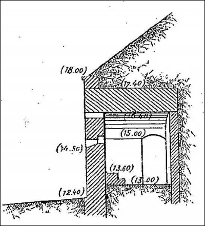 Quelle rivière, affluent de l'Escaut, arrose les villes de Douai, Marchiennes et Saint-Amand-les Eaux ?