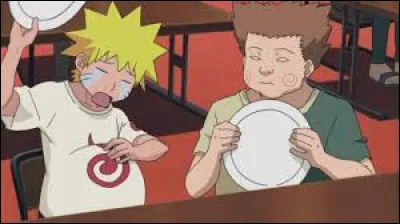 Quel personnage mange le plus ?