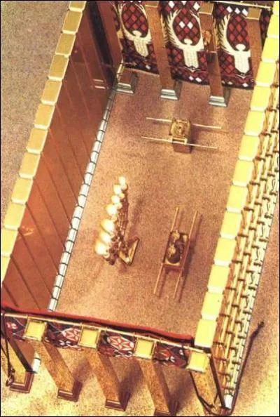 Qu'y avait-il sur la table des pains de proposition ?