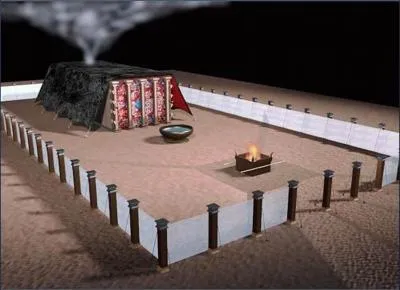 Qu'est-ce qui marquait le sacr du profane dans le sanctuaire ?