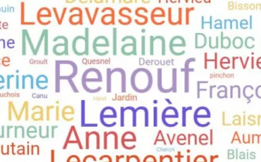 Quiz Télévision