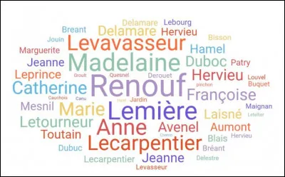 Quel est le nom de famille de Star ?