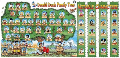 La famille de Picsou est d'origine...