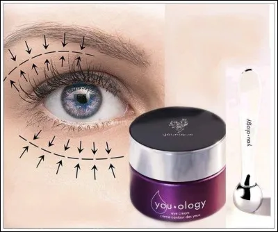 Notre nouvelle crème contient des ingrédients de très grande qualité. Lesquels ?