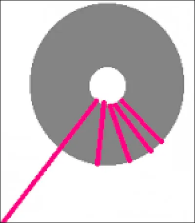 Il faut alors _______ un fil de laine autour des deux disques superposés.