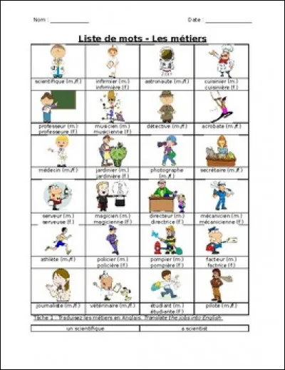 Quel métier aimerais-tu exercé ?