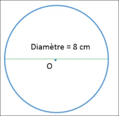 Quelle est l'aire d'un disque ayant pour diamètre 8 cm ?