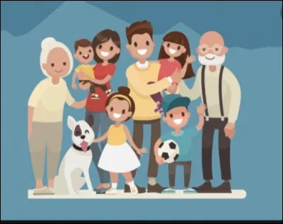 Quelle importance accordes-tu à ta famille ?