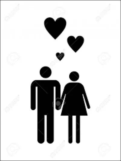 Quelle est ta situation familiale ?