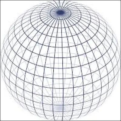 La surface d'une sphère :
