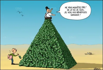 Le volume d'une pyramide :
