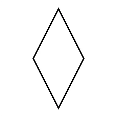 Quelle est la particularité du losange en plus d'être un parallélogramme ?