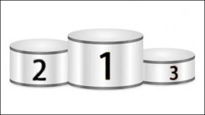 Sur Quizz.biz, si tu es assez ancien, quel concours des créateurs as-tu préféré ?