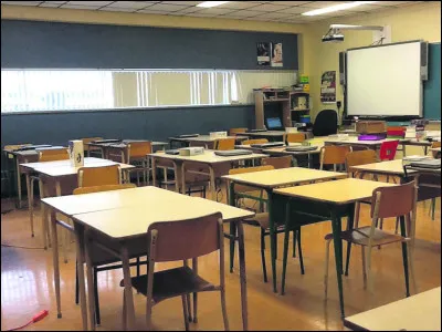 En classe, tu es...
