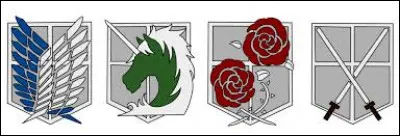 Quel Régiment aurais-tu choisi ?