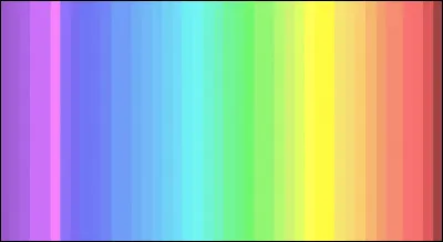 Quelle couleur préfères-tu ?