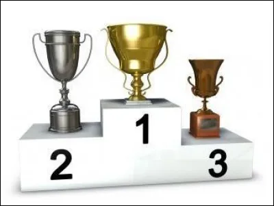 As-tu d&eacute;j&agrave; gagn&eacute; un prix ?