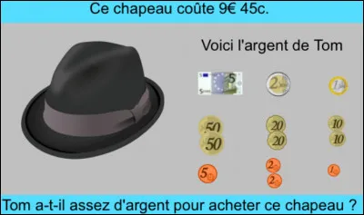 Tom a-t-il assez d'argent pour acheter ce chapeau ?
