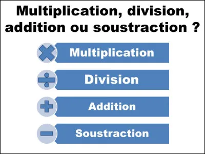 Un peu de vocabulaire désormais. Si je calcule 1+1, on lira « la ______ de 1 et de 1 ». Faites la même chose avec les autres opérations, dans l'ordre : soustraction, multiplication, division.