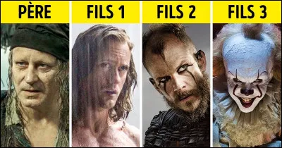 Ils sont Suédois, vous les avez vu dans Millénium, True Blood, Vikings et Ca, entre beaucoup d'autres films et séries !