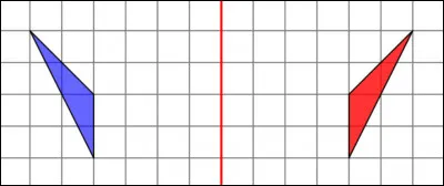 Est-ce sym&eacute;trique ?