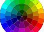 Quiz Mlange de couleurs
