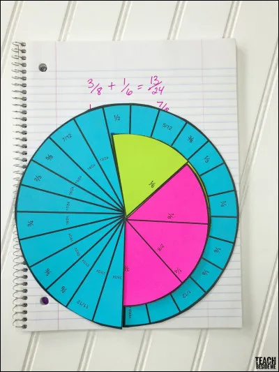La somme 1/2 + 1/3 + 1/4 est plus petite que 1.