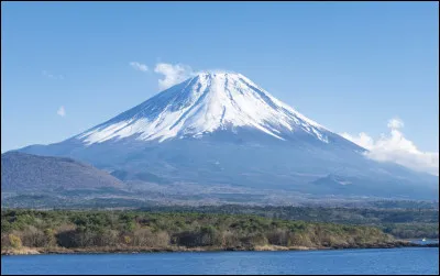 Comment s'appelle ce volcan ?