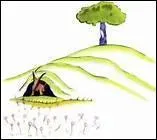 Que dit le renard au Petit Prince pour lui apprendre  voir l'essentiel ?