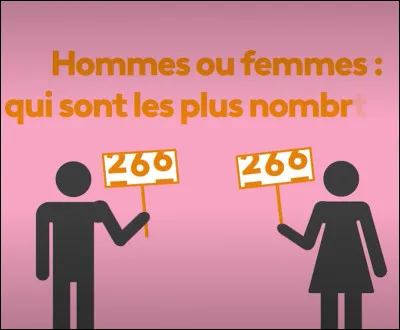 Une question que plein de gens se posent : qui a le plus de naissance sur Terre, les filles ou les garçons ?