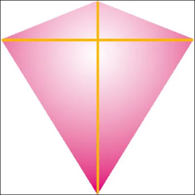 Ce cerf-volant est-il plus haut que large ou l'inverse ?