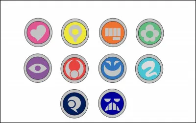 Ta tribu favorite est :