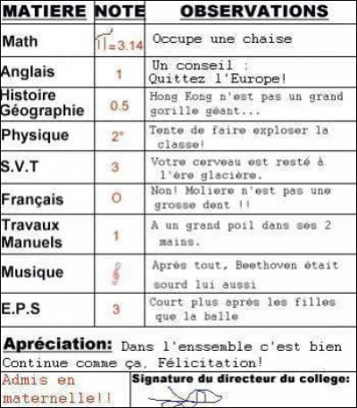 Que risque un élève s'il a un mauvais bulletin comme sur l'image ?