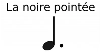 Combien de temps dure la noire pointée ?