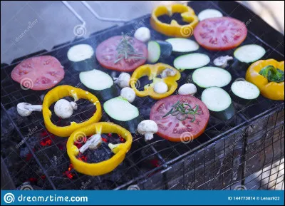 Que signifie le préfixe bio ?