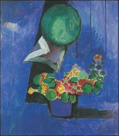 Qui a peint "Les capucines" ?