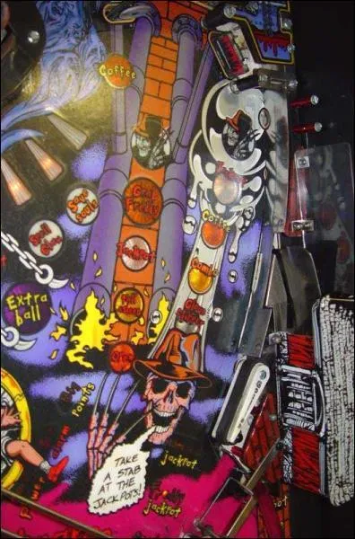 Ce flipper est celui de :