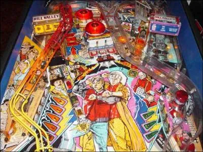 Ce flipper est celui de :