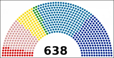 Quand on eu lieu les élections où la majorité des français, sauf les parisiens, ont voté pour des partis orléanistes et légitimistes ?