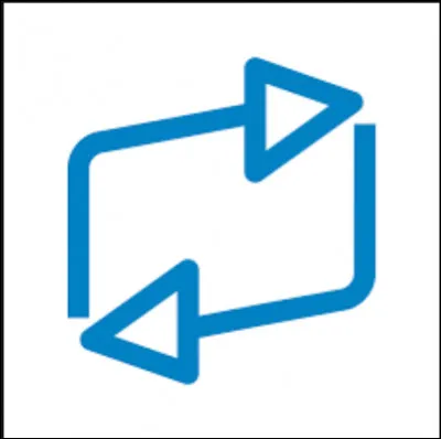 Quels sont les produits échangés ?