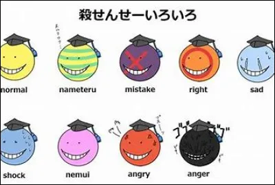 Quel est ton pire défaut ?