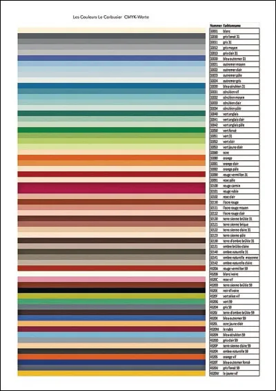 Quelle est ta couleur préférée ?