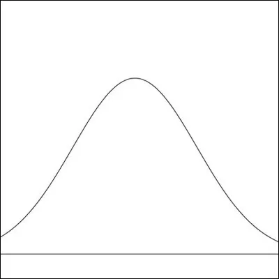 En g&eacute;om&eacute;trie, comment appelle-t-on une courbe plane ferm&eacute;e constitu&eacute;e de tous les points situ&eacute;s &agrave; une distance donn&eacute;e d'un point donn&eacute; ?