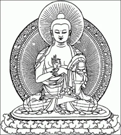 Quels sont les textes principaux du bouddhisme ?