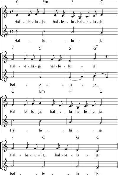 Chef-d'oeuvre de la musique sacre, chant en Anglais et compos par le clbre Haendel, je suis ?