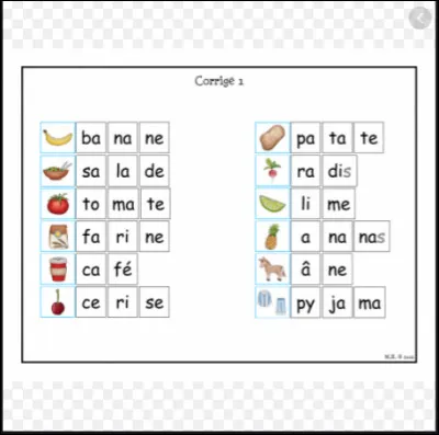 Combien de syllabes écrites, le mot magasin compte-t-il ?