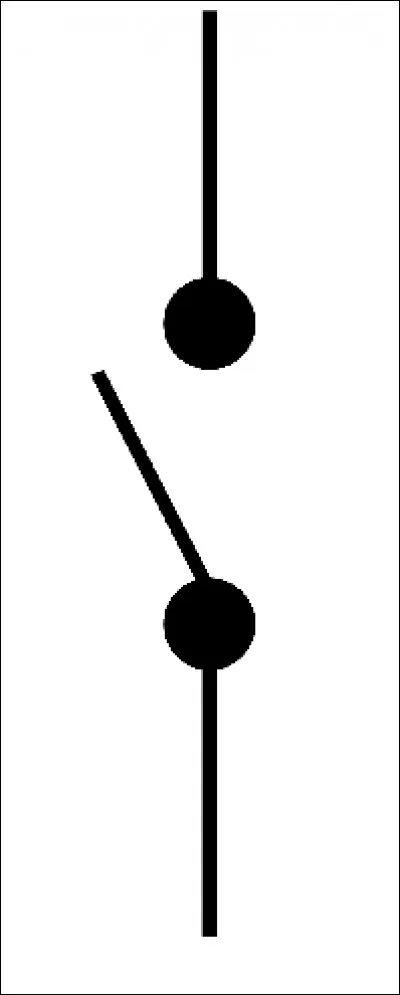 Quel est l'appareillage représenté par ce symbole ?