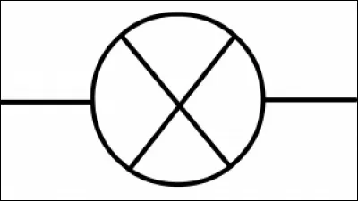 Quel est l'appareillage représenté par ce symbole ?