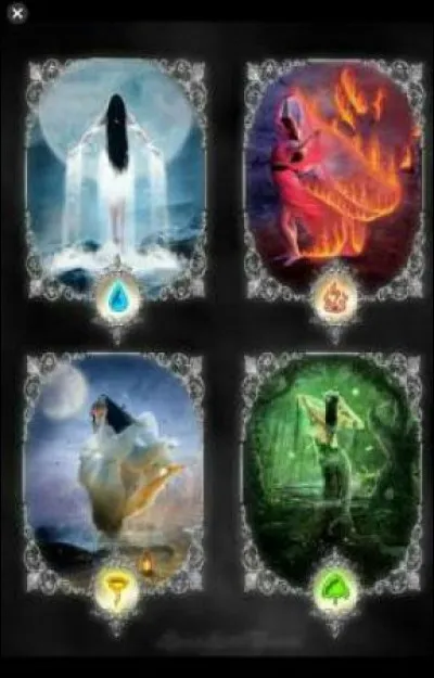 Quel moyen de transport préfères-tu ?