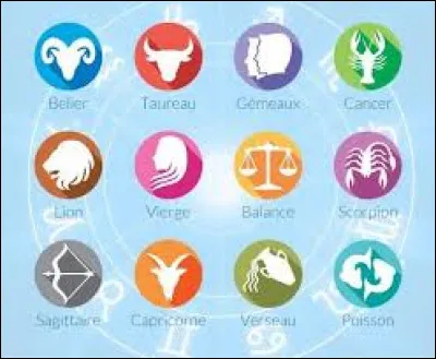 Tu veux regarder ton horoscope, tu lis : "Que du malheur aujourd'hui, ne sortez pas !" Tu pr&eacute;voyais justement d'aller &agrave; une f&ecirc;te foraine. Que fais-tu ?